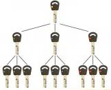 Super Locksmith Services Monrovia, CA 626-264-9913 Super Locksmith Services Monrovia, CA 626-264-9913 - 29-5